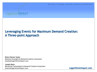 Leveraging Events for Maximum Demand Creation: A Three-point Approach LogarithmicImpact.com 