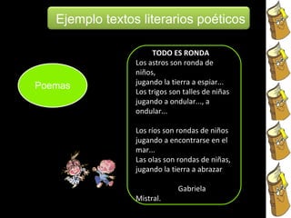TODO ES RONDA Los astros son ronda de niños,  jugando la tierra a espiar...  Los trigos son talles de niñas  jugando a ondular..., a ondular...  Los ríos son rondas de niños  jugando a encontrarse en el mar...  Las olas son rondas de niñas,  jugando la tierra a abrazar Gabriela Mistral. Ejemplo textos literarios poéticos Poemas 