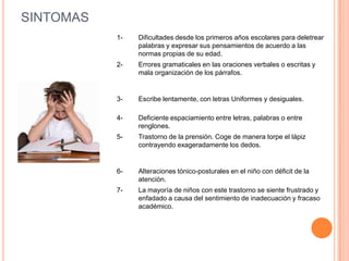 SINTOMAS
           1-   Dificultades desde los primeros años escolares para deletrear
                palabras y expresar sus pensamientos de acuerdo a las
                normas propias de su edad.
           2-   Errores gramaticales en las oraciones verbales o escritas y
                mala organización de los párrafos.


           3-   Escribe lentamente, con letras Uniformes y desiguales.

           4-   Deficiente espaciamiento entre letras, palabras o entre
                renglones.
           5-   Trastorno de la prensión. Coge de manera torpe el lápiz
                contrayendo exageradamente los dedos.


           6-   Alteraciones tónico-posturales en el niño con déficit de la
                atención.
           7-   La mayoría de niños con este trastorno se siente frustrado y
                enfadado a causa del sentimiento de inadecuación y fracaso
                académico.
 