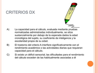 CRITERIOS DX



A)   La capacidad para el cálculo, evaluada mediante pruebas
     normalizadas administradas individualmente, se sitúa
     sustancialmente por debajo de la esperada dados la edad
     cronológica del sujeto, su coeficiente de inteligencia y la
     escolaridad propia de su edad.
B)   El trastorno del criterio A interfiere significativamente con el
     rendimiento académico o las actividades diarias que requieran
     capacidad para el cálculo.
C)   Si existe un déficit sensorial, las dificultades para el rendimiento
     del cálculo exceden de las habitualmente asociadas a él
 
