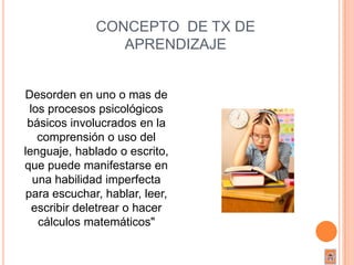 CONCEPTO DE TX DE
                 APRENDIZAJE


Desorden en uno o mas de
  los procesos psicológicos
 básicos involucrados en la
    comprensión o uso del
lenguaje, hablado o escrito,
que puede manifestarse en
   una habilidad imperfecta
 para escuchar, hablar, leer,
   escribir deletrear o hacer
    cálculos matemáticos"
 