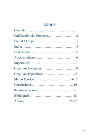 4
ÍNDICE
Caratula……………………………………….1
Calificación del Proyecto……………………..2
Foto del Grupo………………………..………3
Índice………………………………………….4
Dedicatoria……………………………………5
Agradecimiento………………………...……..6
Importancia……………………………..…….7
Objetivos Generales…………………………..8
Objetivos Específicos…………………..…….8
Marco Teórico…………………….………9-15
Conclusiones………………………………..16
Recomendaciones…………………………..17
Bibliografía…………………………………18
Anexos…………………………………..20-22
 