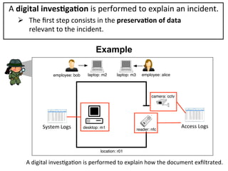 03/10/17 © Lero 2015 9
Ø  The	ﬁrst	step	consists	in	the	preserva#on	of	data	
relevant	to	the	incident.	
	
	Example
A	digital	inves#ga#on	is	performed	to	explain	an	incident.		
	
	
employee: aliceemployee: bob laptop: m2 laptop: m3
desktop: m1
location: r01
reader: nfc
camera: cctv
Access	Logs	System	Logs	
A	digital	inves&ga&on	is	performed	to	explain	how	the	document	exﬁltrated.	
 
