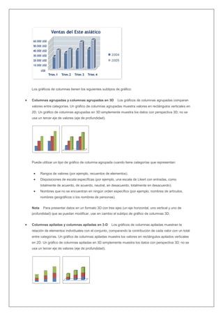 Los gráficos de columnas tienen los siguientes subtipos de gráfico:
 Columnas agrupadas y columnas agrupadas en 3D Los gráficos de columnas agrupadas comparan
valores entre categorías. Un gráfico de columnas agrupadas muestra valores en rectángulos verticales en
2D. Un gráfico de columnas agrupadas en 3D simplemente muestra los datos con perspectiva 3D; no se
usa un tercer eje de valores (eje de profundidad).
Puede utilizar un tipo de gráfico de columna agrupada cuando tiene categorías que representan:
 Rangos de valores (por ejemplo, recuentos de elementos).
 Disposiciones de escala específicas (por ejemplo, una escala de Likert con entradas, como
totalmente de acuerdo, de acuerdo, neutral, en desacuerdo, totalmente en desacuerdo).
 Nombres que no se encuentran en ningún orden específico (por ejemplo, nombres de artículos,
nombres geográficos o los nombres de personas).
Nota Para presentar datos en un formato 3D con tres ejes (un eje horizontal, uno vertical y uno de
profundidad) que se puedan modificar, use en cambio el subtipo de gráfico de columnas 3D.
 Columnas apiladas y columnas apiladas en 3-D Los gráficos de columnas apiladas muestran la
relación de elementos individuales con el conjunto, comparando la contribución de cada valor con un total
entre categorías. Un gráfico de columnas apiladas muestra los valores en rectángulos apilados verticales
en 2D. Un gráfico de columnas apiladas en 3D simplemente muestra los datos con perspectiva 3D; no se
usa un tercer eje de valores (eje de profundidad).
 