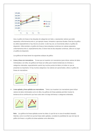 Use un gráfico de líneas si las etiquetas de categorías son texto, y representan valores que están
separados uniformemente entre sí, por ejemplo meses, trimestres o ejercicios fiscales. Este tipo de gráfico
es válido especialmente si hay más de una serie: si sólo hay una, se recomienda utilizar un gráfico de
dispersión. Utilice también un gráfico de líneas si tiene etiquetas numéricas con valores separados
uniformemente entre sí, especialmente años. Si tiene más de diez etiquetas numéricas, utilice en su lugar
un gráfico de dispersión.
Los gráficos de líneas tienen los siguientes subtipos de gráfico:
 Línea y línea con marcadores Ya sea que se muestren con marcadores (para indicar valores de datos
individuales) o sin ellos, los gráficos de líneas son útiles para mostrar tendencias en el tiempo o
categorías ordenadas, especialmente cuando hay muchos puntos de datos y el orden en que se
presentan es importante. Si hay muchas categorías o los valores son aproximados, utilice un gráfico de
líneas sin marcadores.
 Línea apilada y línea apilada con marcadores Tanto si se muestran con marcadores (para indicar
valores de datos individuales) como sin ellos, los gráficos de líneas apiladas permiten mostrar la
tendencia de la contribución que hace cada valor a lo largo del tiempo o categorías ordenadas.
Nota Los gráficos de líneas apiladas suman los datos, lo que tal vez no sea el resultado deseado.
Además, como no es fácil ver que las líneas están apiladas, considere la posibilidad de usar otro tipo de
gráfico de líneas o un gráfico de áreas apiladas como alternativa.
 