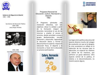 Gobierno de Miguel de la Madrid
1982 – 1988
Secretarios de Educación Pública
1982-1985
Jesús Reyes Heroles
1985-1988
José Miguel González Avelar
Programa Nacional de
Educación, Cultura, Recreación y
Deporte
1982
El Programa planteaba una
revolución educativa, con seis
objetivos: elevar la calidad a partir
de la formación integral de
docentes; racionalizar el uso de los
recursos y ampliar el acceso a
servicios, dando prioridad a zonas y
grupos desfavorecidos; vincular
educación y desarrollo; regionalizar
la educación básica y normal y
desconcentrar la superior; mejorar la
educación física, el deporte y la
recreación; y hacer de la educación
un proceso participativo.
Los logros de la política educativa del
sexenio distaron mucho del eslogan
de revolución con que se le designó;
la crisis económica se reflejó en la
reducción de los recursos para la
educación, en especial los relativos
al salario de los maestros, que
sufrieron un grave deterioro. Otro
aspecto central de la política, el
relativo a la descentralización, no
mostró avance alguno.
 