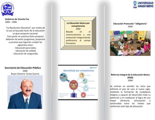 Gobierno de Vicente Fox
2000 – 2006
“La Revolución Educativa”, por medio de
la cual se buscaba hacer de la educación
un gran proyecto nacional.
Para poner en práctica dicho proyecto
deberían de existir programas, proyectos
y acciones que lograrán cumplir los
siguientes retos:
- Educación para todos.
- Educación de calidad.
- Educación de vanguardia.
Secretario de Educación Pública
2000
Reyes Silvestre Tamez Guerra
Educación Preescolar "obligatoria"
2004
Reforma Integral de la Educación Básica
(RIEB)
2004
Se centran en atender los retos que
enfrenta el país de cara al nuevo siglo,
mediante la formación de ciudadanos
íntegros y capaces de desarrollar todo su
potencial, y en coadyuvar al logro de una
mayor eficiencia, articulación y
continuidad entre los niveles que
conforman este tipo de educación.
La Educación básica por
competencias
2002
Basado en el
constructivismo y una
evaluación integral dando
preferencia al campo
formativo.
 