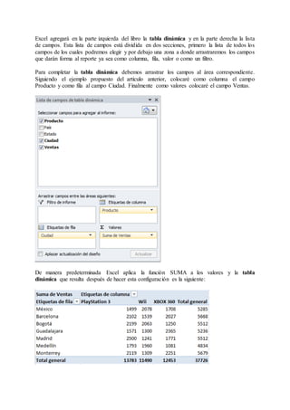 Excel agregará en la parte izquierda del libro la tabla dinámica y en la parte derecha la lista
de campos. Esta lista de campos está dividida en dos secciones, primero la lista de todos los
campos de los cuales podremos elegir y por debajo una zona a donde arrastraremos los campos
que darán forma al reporte ya sea como columna, fila, valor o como un filtro.
Para completar la tabla dinámica debemos arrastrar los campos al área correspondiente.
Siguiendo el ejemplo propuesto del artículo anterior, colocaré como columna el campo
Producto y como fila al campo Ciudad. Finalmente como valores colocaré el campo Ventas.
De manera predeterminada Excel aplica la función SUMA a los valores y la tabla
dinámica que resulta después de hacer esta configuración es la siguiente:
 