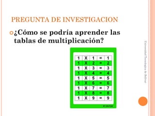 PREGUNTA DE INVESTIGACION
 ¿Cómo se podría aprender las
 tablas de multiplicación?




                                 Universidad Tecnologica de Bolívar
 