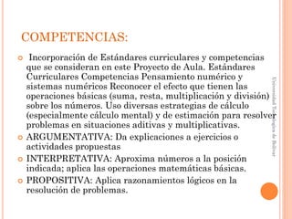 COMPETENCIAS:
    Incorporación de Estándares curriculares y competencias
    que se consideran en este Proyecto de Aula. Estándares
    Curriculares Competencias Pensamiento numérico y




                                                              Universidad Tecnologica de Bolívar
    sistemas numéricos Reconocer el efecto que tienen las
    operaciones básicas (suma, resta, multiplicación y división)
    sobre los números. Uso diversas estrategias de cálculo
    (especialmente cálculo mental) y de estimación para resolver
    problemas en situaciones aditivas y multiplicativas.
   ARGUMENTATIVA: Da explicaciones a ejercicios o
    actividades propuestas
   INTERPRETATIVA: Aproxima números a la posición
    indicada; aplica las operaciones matemáticas básicas.
   PROPOSITIVA: Aplica razonamientos lógicos en la
    resolución de problemas.
 