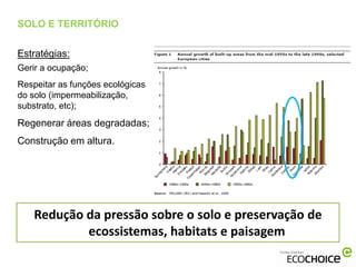 SOLO E TERRITÓRIO

Estratégias:
Gerir a ocupação;
Respeitar as funções ecológicas
do solo (impermeabilização,
substrato, etc);
Regenerar áreas degradadas;
Construção em altura.




    Redução da pressão sobre o solo e preservação de
            ecossistemas, habitats e paisagem
 