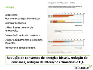 Energia

Estratégias:
Promover estratégias bioclimáticas;
Optimizar consumos;
Utilizar fontes de energia
renováveis;
Descentralização de consumos;
Utilizar equipamentos e sistemas
eficientes;
Promover a acessibilidade.


  Redução de consumos de energias fósseis, redução de
    emissões, redução de alterações climáticas e QA
 