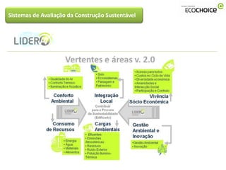 Sistemas de Avaliação da Construção Sustentável
 
