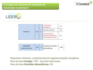 A energia nos Sistemas de Avaliação de
Construção Sustentável




      Requisitos mínimos: cumprimento da regulamentação energética
      Peso da área Energia: 17% - área de maior peso
      Peso da área Emissões Atmosféricas: 2%
 