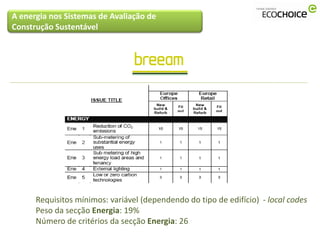 A energia nos Sistemas de Avaliação de
Construção Sustentável




      Requisitos mínimos: variável (dependendo do tipo de edifício) - local codes
      Peso da secção Energia: 19%
      Número de critérios da secção Energia: 26
 