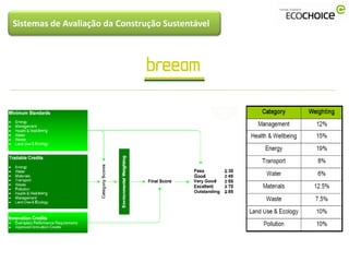 Sistemas de Avaliação da Construção Sustentável
 