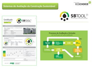 Sistemas de Avaliação da Construção Sustentável
 