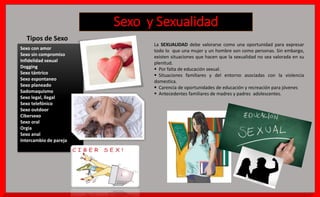 Instinto Sexual Sexo y Sexualidad  Por.LilianaSoto