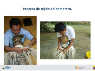 Proceso de tejido del sombrero.

 