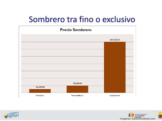 Sombrero tra fino o exclusivo

Imagenes: www.brentblack.com

 