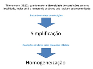 Thienemann (1920): quanto maior a diversidade de condições em uma
localidade, maior será o número de espécies que habitam esta comunidade.

                      Baixa diversidade de condições:




                       Simplificação
               Condições similares entre diferentes hábitats:




                  Homogeneização
 