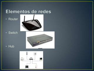 • Router
• Switch
• Hub