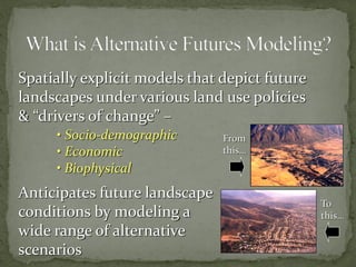 Alternative futures for Kenya’s national parks and wildlife reserves