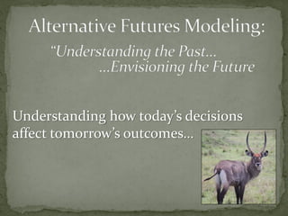 Alternative futures for Kenya’s national parks and wildlife reserves