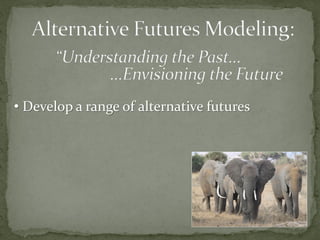 Alternative futures for Kenya’s national parks and wildlife reserves