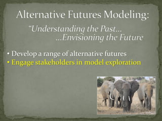 Alternative futures for Kenya’s national parks and wildlife reserves