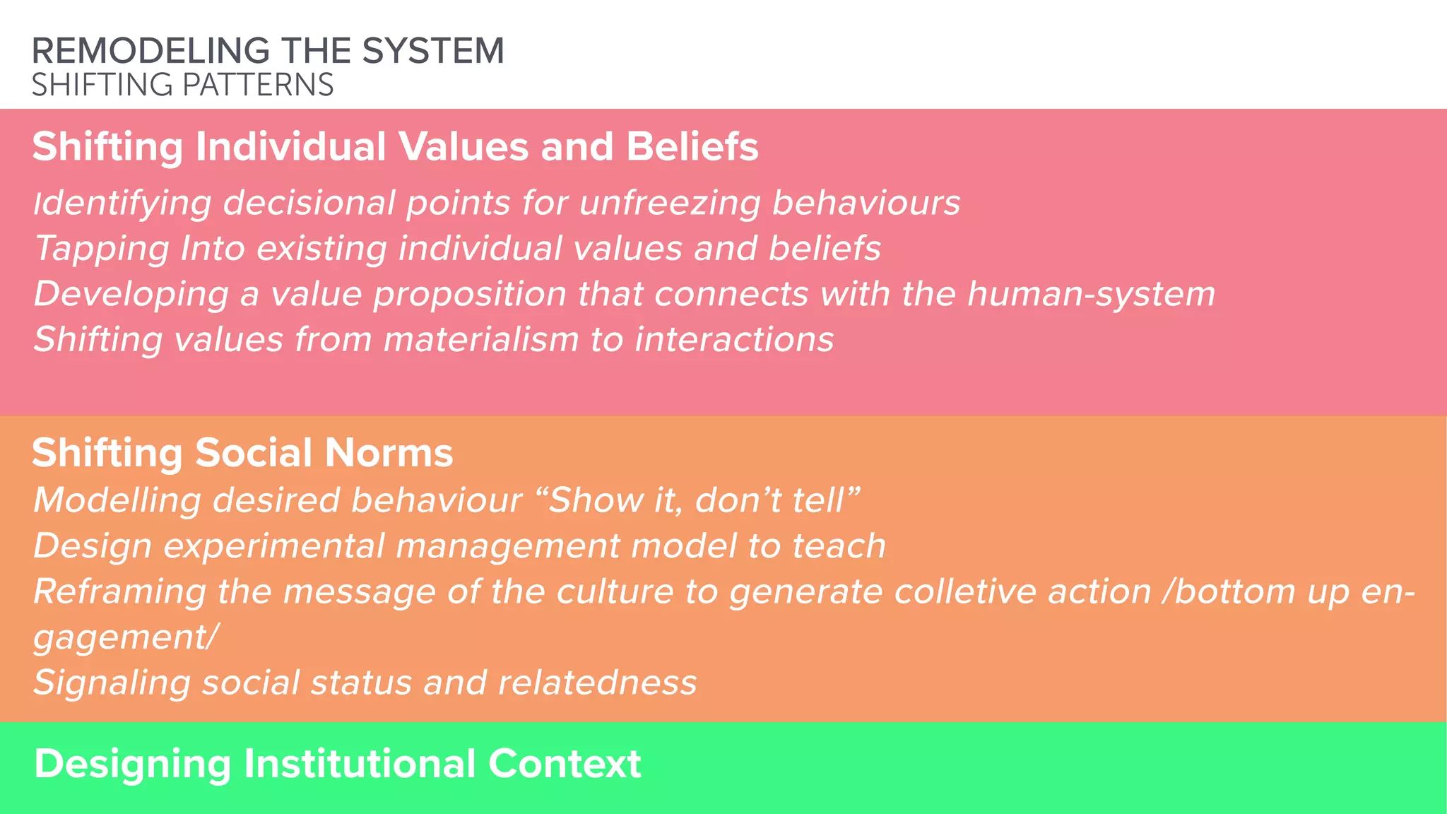 Shifting Social Norms
Modelling desired behaviour “Show it, don’t tell”
Design experimental management model to teach
Reframing the message of the culture to generate colletive action /bottom up en-
gagement/
Signaling social status and relatedness
Designing Institutional Context
REMODELING THE SYSTEM
SHIFTING PATTERNS
Shifting Individual Values and Beliefs
Identifying decisional points for unfreezing behaviours
Tapping Into existing individual values and beliefs
Developing a value proposition that connects with the human-system
Shifting values from materialism to interactions
 