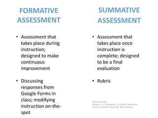 (Form)ative Assessment: Using Google Forms to Evaluate Active Learning ...