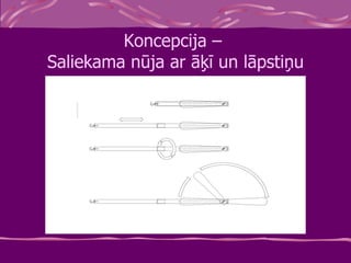 Koncepcija –  Saliekama nūja ar āķī un lāpstiņu 