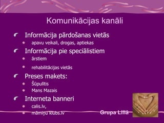 Informācija pārdošanas vietās apavu veikali, drogas, aptiekas Informācija pie speciālistiem ārstiem rehabilitācijas vietās   Preses makets: Šūpulītis Mans Mazais Interneta banneri calis.lv,  māmiņu klubs.lv Komunikācijas kanāli Grupa Lillā 