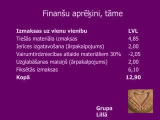 Finanšu aprēķini, tāme Izmaksas uz vienu vienību LVL Tiešās materiāla izmaksas 4,85   Ierīces izgatavošana (ārpakalpojums) 2,00   V airumtirdzniecības atlaide  m ateriāl iem  30% -2,05   Uzglabāšanas maisiņš (ārpakalpojums) 2,00   Fiksētās izmaksas 6,10   Kopā   12,90 Grupa Lillā 