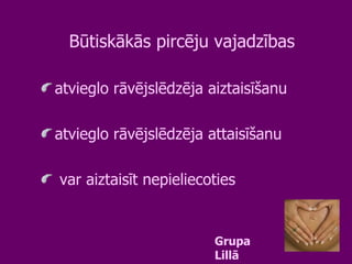 atvieglo rāvējslēdzēja aiztaisīšanu atvieglo rāvējslēdzēja attaisīšanu var aiztaisīt  n epieliecotie s Būtiskākās pircēju vajadzības Grupa Lillā 
