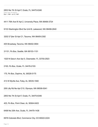 2853 Ne 7th St Apt F, Ocala, FL 34470-6346
Dates Seen At Address
Dec 1, 1991 - Jul 12, 1997
4411 76th Ave W Apt 2, University Place, WA 98466-3724
9133 Washington Blvd Sw Unit B, Lakewood, WA 98498-2640
3202 S Tyler St Apt C1, Tacoma, WA 98409-2392
405 Broadway, Tacoma, WA 98402-3904
31151, Po Box, Seattle, WA 98103-1151
1520 N Saturn Ave Apt 5, Clearwater, FL 33755-2923
2193, Po Box, Ocala, FL 34478-2193
175, Po Box, Daphne, AL 36526-0175
413 W Myrtle Ave, Foley, AL 36535-1940
206 Lilly Rd Ne Apt C10, Olympia, WA 98506-5041
2853 Ne 7th St Apt F, Ocala, FL 34470-6346
403, Po Box, Point Clear, AL 36564-0403
6498 Ne 25th Ave, Ocala, FL 34479-1436
6978 Colorado Blvd, Commerce City, CO 80022-2224
Page 10
 