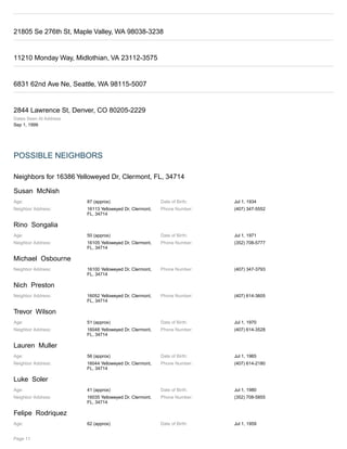 21805 Se 276th St, Maple Valley, WA 98038-3238
11210 Monday Way, Midlothian, VA 23112-3575
6831 62nd Ave Ne, Seattle, WA 98115-5007
2844 Lawrence St, Denver, CO 80205-2229
Dates Seen At Address
Sep 1, 1999
POSSIBLE NEIGHBORS
Neighbors for 16386 Yelloweyed Dr, Clermont, FL, 34714
Susan McNish
Age: 87 (approx) Date of Birth: Jul 1, 1934
Neighbor Address: 16113 Yelloweyed Dr, Clermont,
FL, 34714
Phone Number: (407) 347-5552
Rino Songalia
Age: 50 (approx) Date of Birth: Jul 1, 1971
Neighbor Address: 16105 Yelloweyed Dr, Clermont,
FL, 34714
Phone Number: (352) 708-5777
Michael Osbourne
Neighbor Address: 16100 Yelloweyed Dr, Clermont,
FL, 34714
Phone Number: (407) 347-3793
Nich Preston
Neighbor Address: 16052 Yelloweyed Dr, Clermont,
FL, 34714
Phone Number: (407) 614-3605
Trevor Wilson
Age: 51 (approx) Date of Birth: Jul 1, 1970
Neighbor Address: 16048 Yelloweyed Dr, Clermont,
FL, 34714
Phone Number: (407) 614-3528
Lauren Muller
Age: 56 (approx) Date of Birth: Jul 1, 1965
Neighbor Address: 16044 Yelloweyed Dr, Clermont,
FL, 34714
Phone Number: (407) 614-2180
Luke Soler
Age: 41 (approx) Date of Birth: Jul 1, 1980
Neighbor Address: 16035 Yelloweyed Dr, Clermont,
FL, 34714
Phone Number: (352) 708-5855
Felipe Rodriquez
Age: 62 (approx) Date of Birth: Jul 1, 1959
Page 11
 