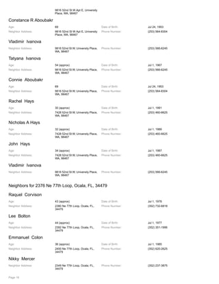 9816 52nd St W Apt E, University
Place, WA, 98467
Constance R Aboubakr
Age: 69 Date of Birth: Jul 24, 1953
Neighbor Address: 9816 52nd St W Apt E, University
Place, WA, 98467
Phone Number: (253) 564-8304
Vladimir Ivanova
Neighbor Address: 9816 52nd St W, University Place,
WA, 98467
Phone Number: (253) 566-6245
Tatyana Ivanova
Age: 54 (approx) Date of Birth: Jul 1, 1967
Neighbor Address: 9816 52nd St W, University Place,
WA, 98467
Phone Number: (253) 566-6245
Connie Aboubakr
Age: 69 Date of Birth: Jul 24, 1953
Neighbor Address: 9816 52nd St W, University Place,
WA, 98467
Phone Number: (253) 564-8304
Rachel Hays
Age: 30 (approx) Date of Birth: Jul 1, 1991
Neighbor Address: 7428 52nd St W, University Place,
WA, 98467
Phone Number: (253) 460-6625
Nicholas A Hays
Age: 32 (approx) Date of Birth: Jul 1, 1989
Neighbor Address: 7428 52nd St W, University Place,
WA, 98467
Phone Number: (253) 460-6625
John Hays
Age: 34 (approx) Date of Birth: Jul 1, 1987
Neighbor Address: 7428 52nd St W, University Place,
WA, 98467
Phone Number: (253) 460-6625
Vladimir Ivanova
Neighbor Address: 9816 52nd St W, University Place,
WA, 98467
Phone Number: (253) 566-6245
Neighbors for 2376 Ne 77th Loop, Ocala, FL, 34479
Raquel Corvison
Age: 43 (approx) Date of Birth: Jul 1, 1978
Neighbor Address: 2380 Ne 77th Loop, Ocala, FL,
34479
Phone Number: (352) 732-6818
Lee Bolton
Age: 44 (approx) Date of Birth: Jul 1, 1977
Neighbor Address: 2392 Ne 77th Loop, Ocala, FL,
34479
Phone Number: (352) 351-1996
Emmanuel Colon
Age: 36 (approx) Date of Birth: Jul 1, 1985
Neighbor Address: 2400 Ne 77th Loop, Ocala, FL,
34479
Phone Number: (352) 620-2625
Nikky Mercer
Neighbor Address: 2349 Ne 77th Loop, Ocala, FL,
34479
Phone Number: (352) 237-3875
Page 16
 