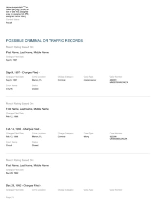 cense suspendedr ***re-
called per judg / public or-
der cr see mis; assigned
area: n; assigned id: 273;
assigned name: luke,j
Current Status
Recall
POSSIBLE CRIMINAL OR TRAFFIC RECORDS
Match Rating Based On:
First Name, Last Name, Middle Name
Charges Filed Date
Sep 9, 1997
Sep 9, 1997 - Charges Filed -
Charges Filed Date
Sep 9, 1997
Crime Location
Marion, FL
Charge Category
Criminal
Case Type
misdemeanor
Case Number
422097-
MM007604AXXXXX
Court Name
County
Status
Closed
Match Rating Based On:
First Name, Last Name, Middle Name
Charges Filed Date
Feb 12, 1996
Feb 12, 1996 - Charges Filed -
Charges Filed Date
Feb 12, 1996
Crime Location
Marion, FL
Charge Category
Criminal
Case Type
felony
Case Number
422096-
CF000484AXXXXX
Court Name
Circuit
Status
Closed
Match Rating Based On:
First Name, Last Name, Middle Name
Charges Filed Date
Dec 28, 1992
Dec 28, 1992 - Charges Filed -
Charges Filed Date Crime Location Charge Category Case Type Case Number
Page 23
 
