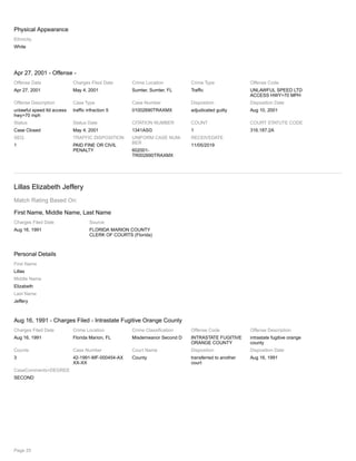Physical Appearance
Ethnicity
White
Apr 27, 2001 - Offense -
Offense Date
Apr 27, 2001
Charges Filed Date
May 4, 2001
Crime Location
Sumter, Sumter, FL
Crime Type
Traffic
Offense Code
UNLAWFUL SPEED LTD
ACCESS HWY>70 MPH
Offense Description
unlawful speed ltd access
hwy>70 mph
Case Type
traffic infraction 5
Case Number
01002690TRAXMX
Disposition
adjudicated guilty
Disposition Date
Aug 10, 2001
Status
Case Closed
Status Date
May 4, 2001
CITATION NUMBER
1341ASG
COUNT
1
COURT STATUTE CODE
316.187.2A
SEQ
1
TRAFFIC DISPOSITION
PAID FINE OR CIVIL
PENALTY
UNIFORM CASE NUM-
BER
602001-
TR002690TRAXMX
RECEIVEDATE
11/05/2019
Lillas Elizabeth Jeffery
Match Rating Based On:
First Name, Middle Name, Last Name
Charges Filed Date
Aug 16, 1991
Source
FLORIDA MARION COUNTY
CLERK OF COURTS (Florida)
Personal Details
First Name
Lillas
Middle Name
Elizabeth
Last Name
Jeffery
Aug 16, 1991 - Charges Filed - Intrastate Fugitive Orange County
Charges Filed Date
Aug 16, 1991
Crime Location
Florida Marion, FL
Crime Classification
Misdemeanor Second D
Offense Code
INTRASTATE FUGITIVE
ORANGE COUNTY
Offense Description
intrastate fugitive orange
county
Counts
3
Case Number
42-1991-MF-000454-AX
XX-XX
Court Name
County
Disposition
transferred to another
court
Disposition Date
Aug 16, 1991
CaseComments=DEGREE
SECOND
Page 25
 