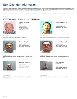 Sex Offender Information
This section displays the names, locations, and offenses of individuals charged with sex crimes living in close proximity to the locations associated with the subject
of this report. Individuals listed below may have been charged with sex crimes as indicated.We make no representation as to the current status of these individuals.
Some individuals listed below may no longer be required to register or report to state sex offender registries.
Nearby
16386 Yelloweyed Dr, Clermont, FL 34714-5062
Everett Lee Snook-
, 81
Location Details
3650 S Highway 27
Apt 125, Clermont, FL
34711-6754
Charge/Offense
Sex offense, other state (oral copulation - ca 288a).
Robert D Arregui, 46
Location Details
3052 Samosa Hill Cir,
Clermont, FL 34714-4935
Charge/Offense
Lewd, lascivious batt sex w/victim 12-15 years old; f.s. 800.04(4)(a).
Marco A Diaz, 49
Location Details
15314 Grand Haven Dr,
Clermont, FL 34714-6135
Charge/Offense
Sex batt/coerce child by adult; f.s. 794.011(2)(b) (2 counts - princi-
pal).
Confesor Deleon, 57
Location Details
16220 Coopers Hawk Ave,
Clermont, FL 34714-6138
Charge/Offense
Sex offense, other state (rape 3 counts, aggravated rape 1 count).
Adalberto Rivera, 67
Location Details
16123 Wilkinson Dr, Cler-
mont, FL 34714-7068
Charge/Offense
Poss of photo/picture showing sexual performance by a child; f.s.
827.071(5).
John Raymond
Kinne, 50
Location Details
16229 Coopers Hawk Ave,
Clermont, FL 34714-6137
Charge/Offense
Sex offense, other state (sexual assault on a minor under 16).
Page 26
 