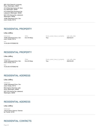 9801 52nd Street W, University
Place, Washington, 98467
2315 Westridge Avenue W, Taco-
ma, Washington, 98466
9133 Washington Boulevard Sw,
Lakewood, Washington, 98498
9221 57th Avenue Sw, Lakewood,
Washington, 98499
16386 Yelloweyed Drive, Cler-
mont, Florida, 34714
RESIDENTIAL PROPERTY
Lillas Jeffery
Addresses:
16386 Yelloweyed Drive, Cler-
mont, Florida, 34714
Other
Ervin M Wasp
Home_owner_lives_in_property
True
Last_sale_date
2020-02-01
Apn
14-24-26-010700062100
RESIDENTIAL PROPERTY
Lillas Jeffery
Addresses:
16386 Yelloweyed Drive, Cler-
mont, Florida, 34714
Other
Ervin M Wasp
Home_owner_lives_in_property
True
Last_sale_date
2020-02-25
Apn
14-24-26-010700062100
RESIDENTIAL ADDRESS
Lillas Jeffery
Addresses:
16386 Yelloweyed Drive, Cler-
mont, Florida, 34714
8622 Hipkins Road Sw, Lake-
wood, Washington, 98498
9221 57th Avenue Sw, Lakewood,
Washington, 98499
RESIDENTIAL ADDRESS
Lillas Jeffery
Addresses:
1520 N Saturn Avenue, Clearwa-
ter, Florida, 33755
RESIDENTIAL CONTACTS
Page 29
 