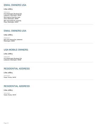 EMAIL OWNERS USA
Lillas Jeffery
Addresses:
9133 Washington Boulevard Sw,
Lakewood, Washington, 98498
8622 Hipkins Road Sw, Lake-
wood, Washington, 98498
9801 52nd Street W, University
Place, Washington, 98467
EMAIL OWNERS USA
Lillas Jeffery
Addresses:
9221 57th Avenue Sw, Lakewood,
Washington, 98499
USA MOBILE OWNERS
Lillas Jeffery
Addresses:
9133 Washington Boulevard Sw,
Lakewood, Washington, 98498
RESIDENTIAL ADDRESS
Lillas Jeffery
Addresses:
Ocala, Florida, 34478
RESIDENTIAL ADDRESS
Lillas Jeffery
Addresses:
Ocala, Florida, 34478
Page 33
 