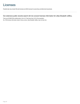 Licenses
Possible data may include FAA pilot licenses and DEA licenses for prescribing controlled pharmaceuticals.
Our extensive public records search did not uncover licenses information for Lillas Elizabeth Jeffery.
There are 618,660 FAA certified pilots in the U.S. That's less than 0.2% of the population.
So, if FAA license information doesn't show up here, Lillas Elizabeth Jeffery may not have one.
Page 35
 