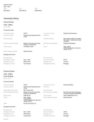 Assessed Value
2020 - 2022
2020
$52,500.00
2021
$245,284.00
2022
$296,846.00
Ownership History
Current Owner
Lillas Jeffery
Jul 19, 2022
Ownership Details
Document Number 97919 Universal Land Use Single Family Residence
Property Indicator Single Family Residence/Town-
house
Sale Date
Recording Date Absentee Indicator Situs Address Taken From Sales
Transaction - Determined Owner
Occupied
Residential Model Indicator Based On Zip Code and Value
Property is Residential
Deed Securities Category Residential (Modeled)
Title Company ATTORNEY ONLY Owner Lillas Jeffery
16386 Yelloweyed Dr, Clermont,
Florida, 34714
Owner Relationship Type Married Woman
Mortgage Information
Mortgage Date Recording Date
Mortgage Due Date Aug 1, 2052 Document Number 97919
Mortgage Amount $354,470.00 Mortgage Term 30 Years
Mortgage Loan Type Conventional Mortgage Deed Type Mortgage
Previous Owner
Lillas Jeffery
Ervin M Wasp
Feb 25, 2020
Ownership Details
Document Number 23476 Universal Land Use Residential (NEC)
Property Indicator Single Family Residence/Town-
house
Sale Date
Resale New Construction New Construction Recording Date
Residential Model Indicator Based On Zip Code and Value
Property is Residential
Deed Securities Category New Structure Sale, Mortgaged
Purchase, Residential (Modeled)
Sale Amount $299,487.00 Title Company FIRST AMERICAN TITLE
Owner Lillas Jeffery
Ervin M Wasp
16386 Yelloweyed Dr, Clermont,
Florida, 34714
Owner Relationship Type Married Woman
Seller Kb Home Orlando LLC
Mortgage Information
Mortgage Date Recording Date
Mortgage Due Date Mar 1, 2050 Document Number 23476
Mortgage Amount $239,589.00 Mortgage Term 30 Years
Mortgage Loan Type Conventional Mortgage Deed Type Mortgage
Page 39
 