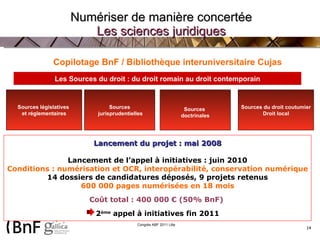 Numériser de manière concertée Les sciences juridiques Sources jurisprudentielles Sources législatives  et réglementaires Sources du droit coutumier Droit local Sources  doctrinales Les Sources du droit : du droit romain au droit contemporain Copilotage BnF / Bibliothèque interuniversitaire   Cujas Lancement du projet : mai 2008 Lancement de l’appel à initiatives : juin 2010 Conditions : numérisation et OCR, interopérabilité, conservation numérique 14 dossiers de candidatures déposés, 9 projets retenus 600 000 pages numérisées en 18 mois Coût total : 400 000 € (50% BnF)  2 ème  appel à initiatives fin 2011 