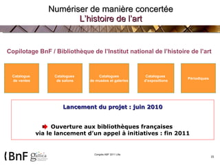 Numériser de manière concertée L’histoire de l’art Copilotage BnF / Bibliothèque de l’Institut national de l’histoire de l’art Catalogue  de ventes Catalogues  de salons Catalogues de musées et galeries Catalogues  d’expositions Périodiques Lancement du projet : juin 2010 Ouverture aux bibliothèques françaises  via le lancement d’un appel à initiatives : fin 2011 