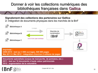 Donner à voir les collections numériques des bibliothèques françaises dans  Gallica 3 000 Imprimés : 2009-2010 : test sur 3 000 ouvrages, 920 000 pages  Mai 2011   Mai 2012 : intégration d’environ 2 millions de pages Documents spécialisés (corpus de manuscrits, de portulans, etc.) : 2011 : test sur 10 documents à haute valeur patrimoniale 2012 : augmentation de la volumétrie Signalement des collections des partenaires sur Gallica  2- Intégration de documents physiques dans les marchés de la BnF 