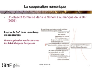 La coopération numérique Un objectif formalisé dans le Schéma numérique de la BnF (2008) Inscrire la BnF dans un univers de coopération Une coopération renforcée avec les bibliothèques françaises 